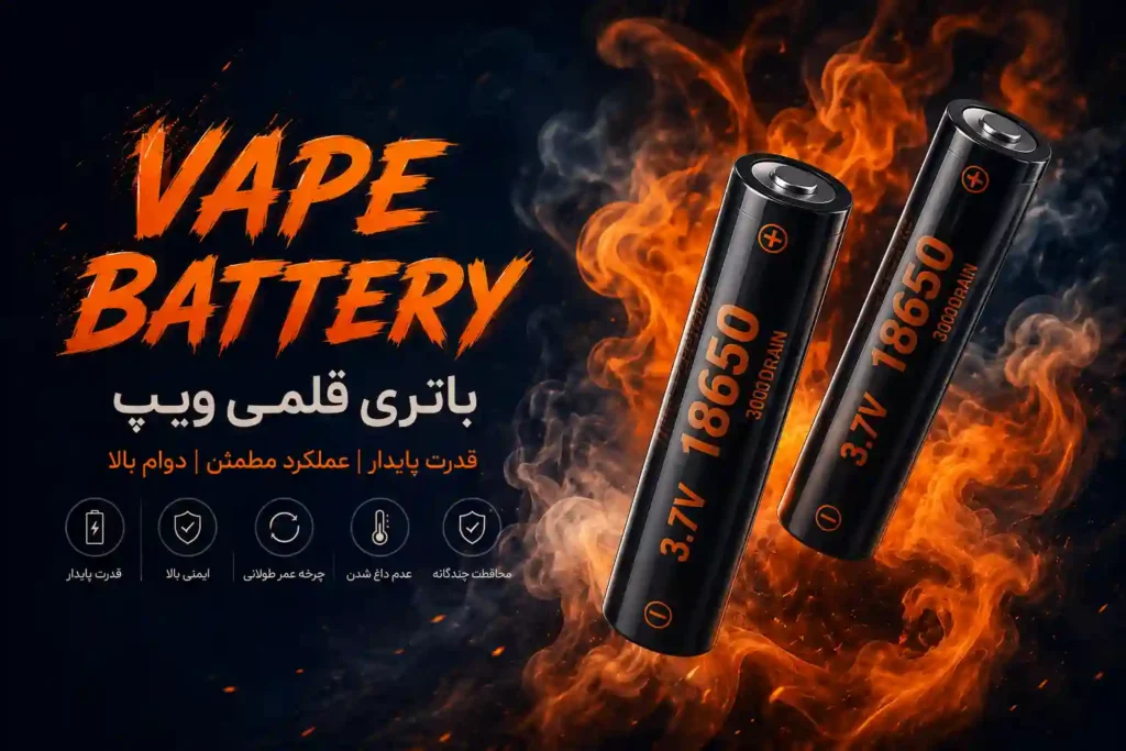 battery banner